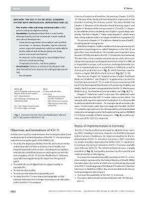 Vorschauseite 3: Introduction of ICD-11 in Germany: Seizing opportunities together
