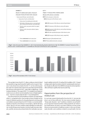 Vorschauseite 5: Introduction of ICD-11 in Germany: Seizing opportunities together