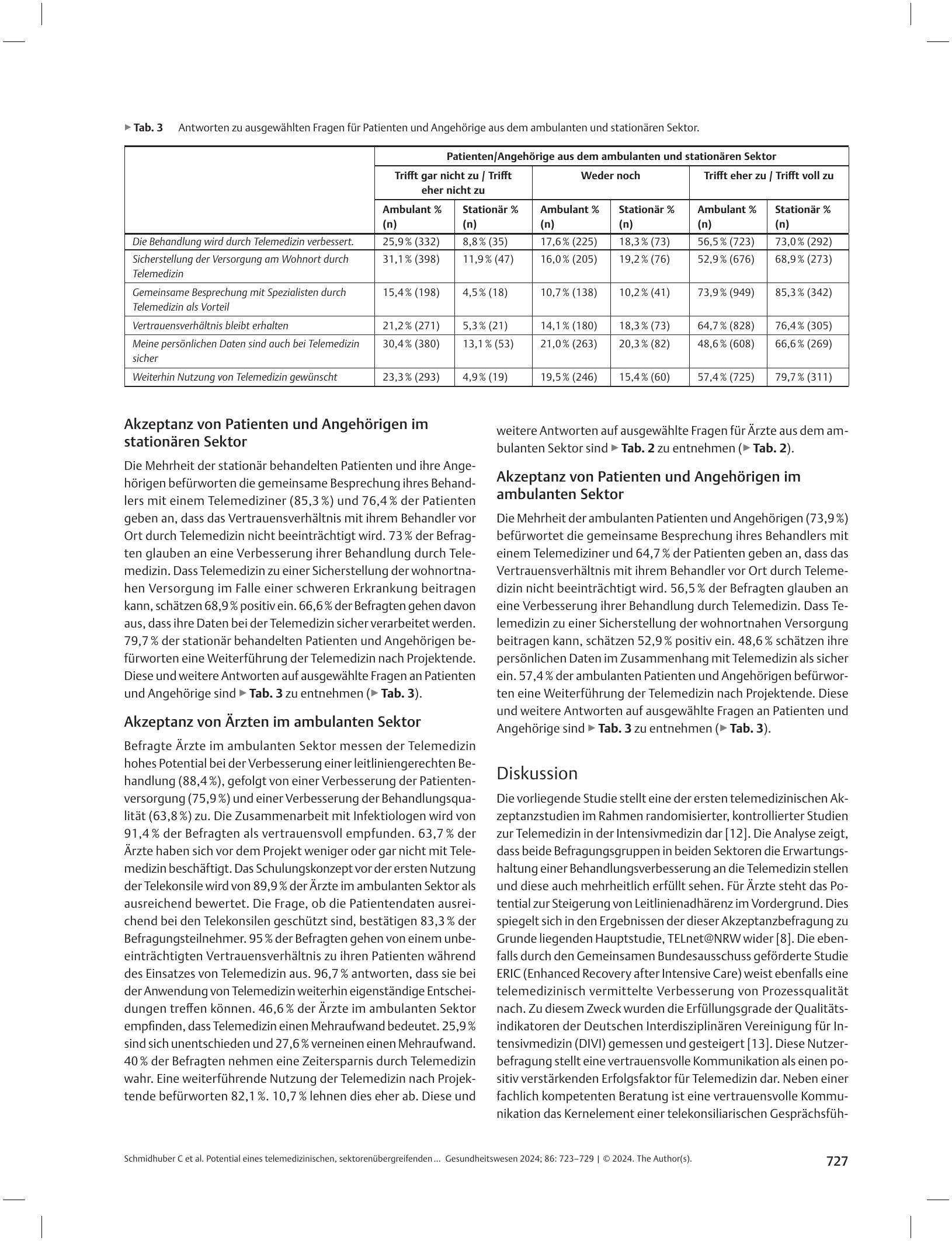 Vorschauseite 5: Potential eines telemedizinischen, sektorenübergreifenden Versorgungskonzeptes zur Qualitätssteigerung der Gesundheitsversorgung aus Nutzersicht – eine Akzeptanzanalyse der TELnet…