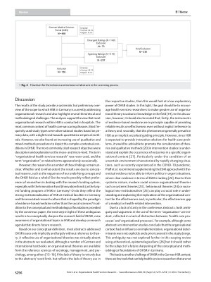 Vorschauseite 6: Organisational Health Services Research in Germany: A Scoping Review of Conference Abstracts