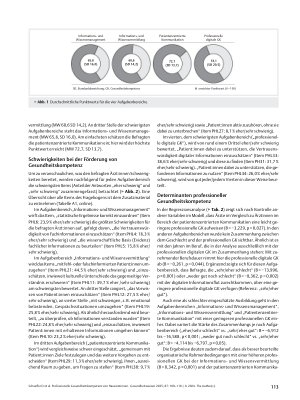 Vorschauseite 5: Professionelle Gesundheitskompetenz von Hausärzt: innen – Ergebnisse des HLS-PROF
