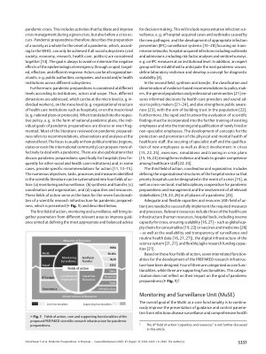 Vorschauseite 4: Pandemic Preparedness – Ein Vorschlag für eine Forschungsinfrastruktur und ihre Funktionalitäten für ein resilientes Gesundheitsforschungssystem
