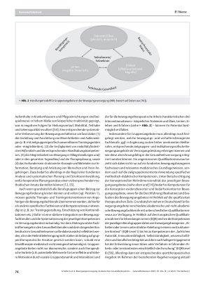 Vorschauseite 6: Bewegungsversorgung im deutschen Gesundheitssystem: gesundheitspolitische Relevanz und notwendige Rahmenbedingungen – ein Positionspapier der AG Bewegungsbezogene Versorgungsforsc…