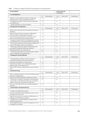 Vorschauseite 4: Entwicklung einer Checkliste zur Patient*innenbeteiligung in der Forschung – Eine qualitative Studie innerhalb eines Graduiertenkollegs zum Thema Depression