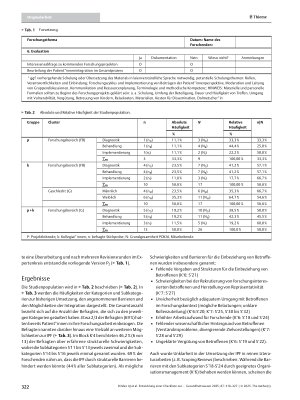Vorschauseite 5: Entwicklung einer Checkliste zur Patient*innenbeteiligung in der Forschung – Eine qualitative Studie innerhalb eines Graduiertenkollegs zum Thema Depression