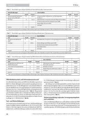Vorschauseite 5: Herausforderungen und gute Praktiken von regionalen Hospizund Palliativnetzwerken in Deutschland: Ergebnisse einer Online-Befragung