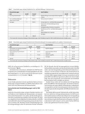 Vorschauseite 6: Herausforderungen und gute Praktiken von regionalen Hospizund Palliativnetzwerken in Deutschland: Ergebnisse einer Online-Befragung