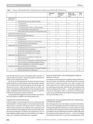 Vorschauseite 5: Patient Journey von Menschen mit Down-Syndrom und Demenz: Zugang zur und Schnittstellen in der medizinischen Versorgung – eine qualitative Analyse