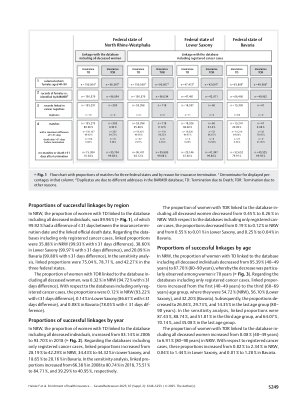 Vorschauseite 4: Enrichment of health insurance claims data with official death certificate information from three German cancer registries: Proportions of successful linkages and differences by r…
