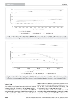 Vorschauseite 5: Enrichment of health insurance claims data with official death certificate information from three German cancer registries: Proportions of successful linkages and differences by r…