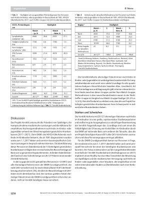 Vorschauseite 5: Bildung einer Kohorte zur Untersuchung der medizinischen Versorgung nach einer Krebserkrankung im Kindesoder Jugendalter (VersKiK-Kohorte) mittels Record-Linkage zwischen Deutsche…