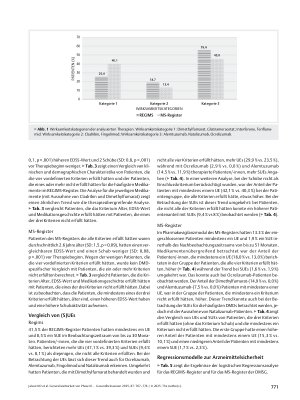 Vorschauseite 5: Generalisierbarkeit von Phase III Klinischen Studien am Beispiel Zweier Bundesweiter Multiple Sklerose Register