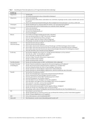 Vorschauseite 4: Die zahnärztliche Früherkennungsuntersuchung – eine systematische Analyse des Informationsgehalts nationaler Kinderzahnarztpässe