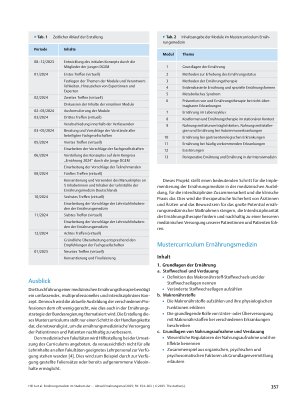Vorschauseite 4: Ernährungsmedizin im Studium der Humanmedizin – Mustercurriculum