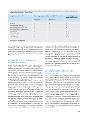 Vorschauseite 5: Lebensmittelbezogene Ernährungsempfehlungen der Deutschen Gesellschaft für Ernährung e. V. (DGE): Relevanz für die medizinische Praxis