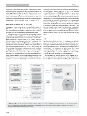 Vorschauseite 3: Versichertenbezogene ambulante Rechnungsdaten der privaten Krankenversicherung – Teil 2: Datenentstehung und Datenfluss