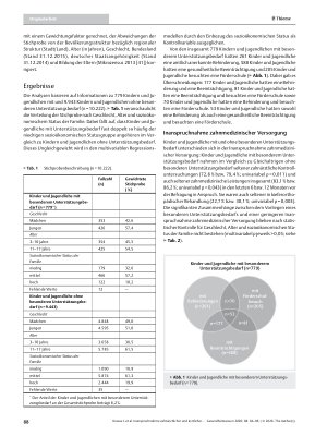 Vorschauseite 5: Inanspruchnahme zahnärztlicher und ärztlicher Versorgung bei Kindern und Jugendlichen mit und ohne besonderen Unterstützungsbedarf