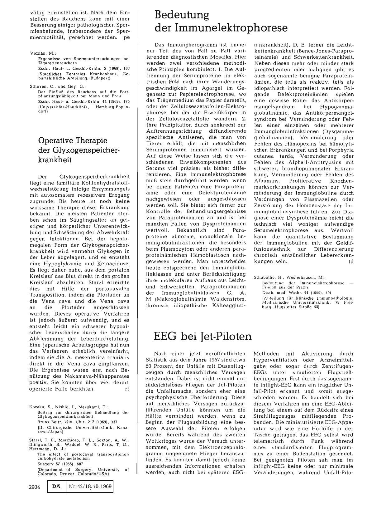 Vorschauseite 1: EEG bei Jet-Piloten