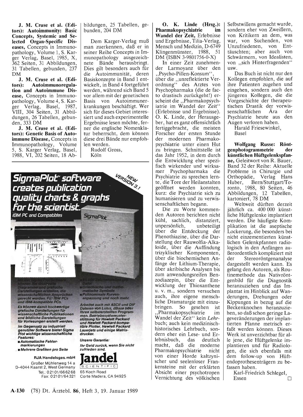 Vorschauseite 1: 0. K. Linde (Hrsg. ): Pharmakopsychiatrie im Wandel der Zeit