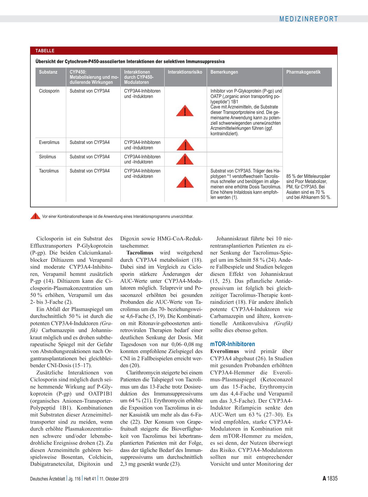 Vorschauseite 2: Arzneimitteltherapiesicherheit: Das Interaktionspotenzial der selektiven Immunsuppressiva