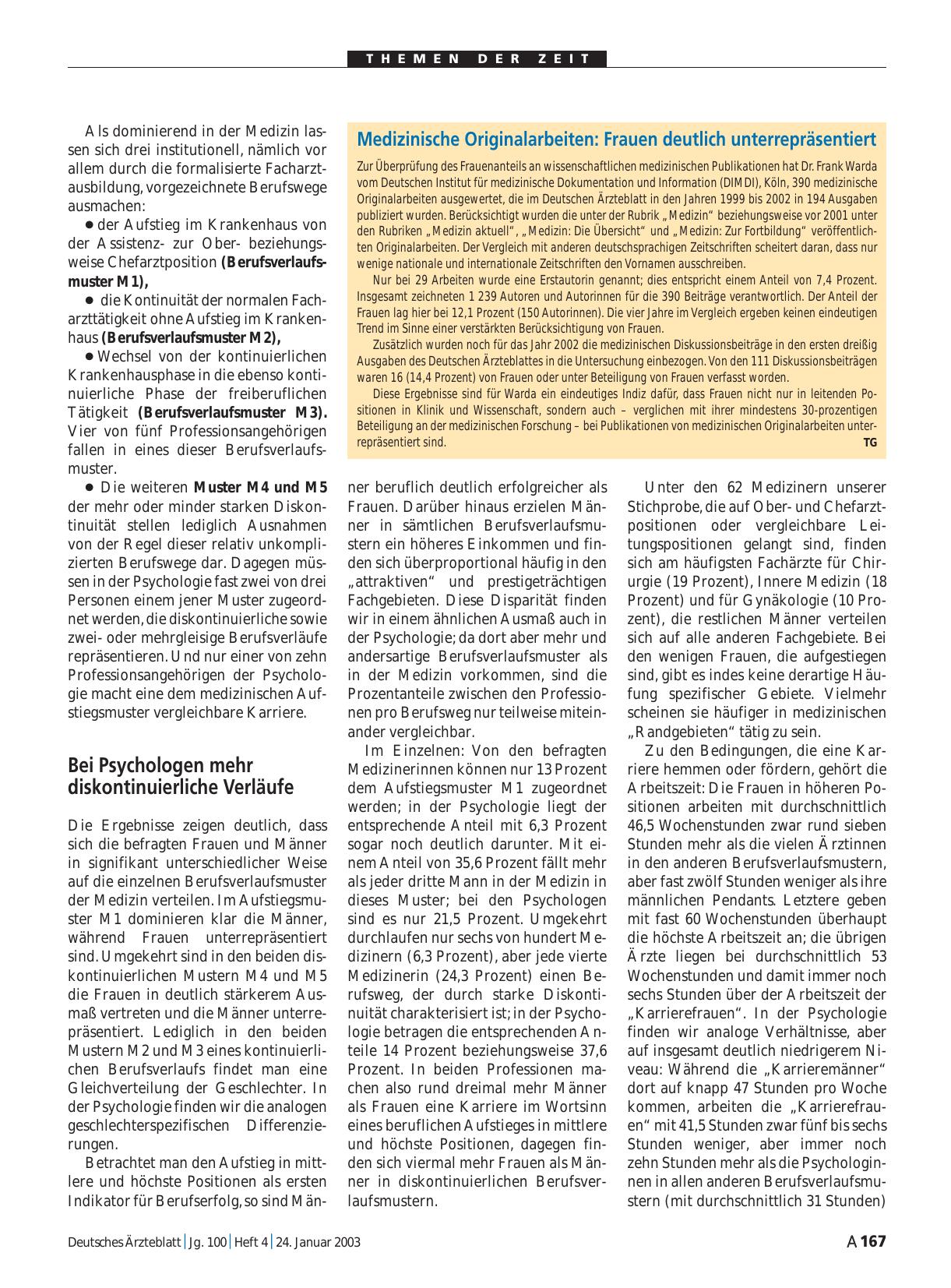 Vorschauseite 1: Medizinische Originalarbeiten: Frauen deutlich unterrepräsentiert