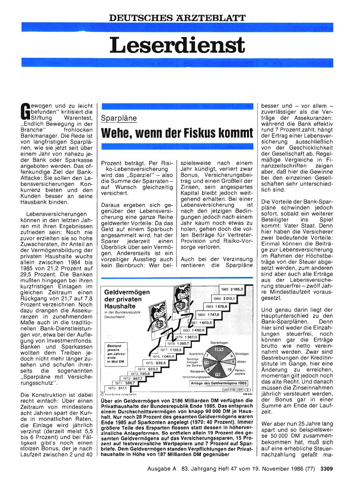 Vorschauseite 1: Sparpläne: Wehe, wenn der Fiskus kommt