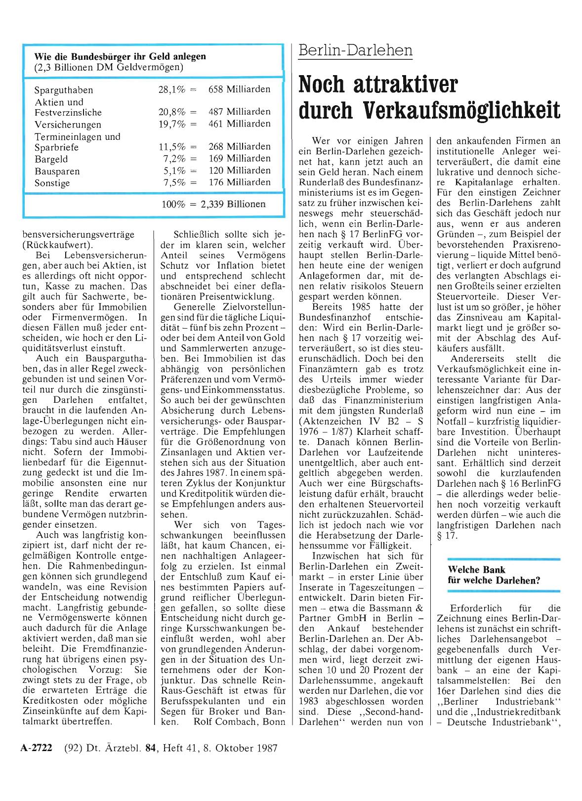 Vorschauseite 1: Berlin-Darlehen: Noch attraktiver durch Verkaufsmöglichkeit