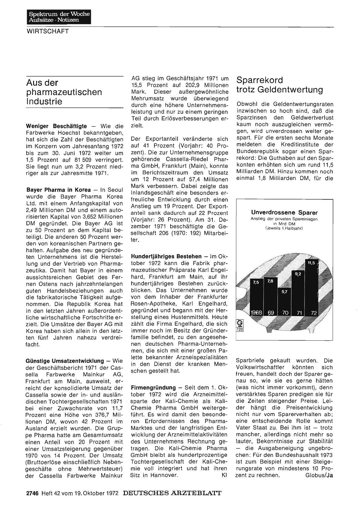 Vorschauseite 1: Aus der pharmazeutischen Industrie