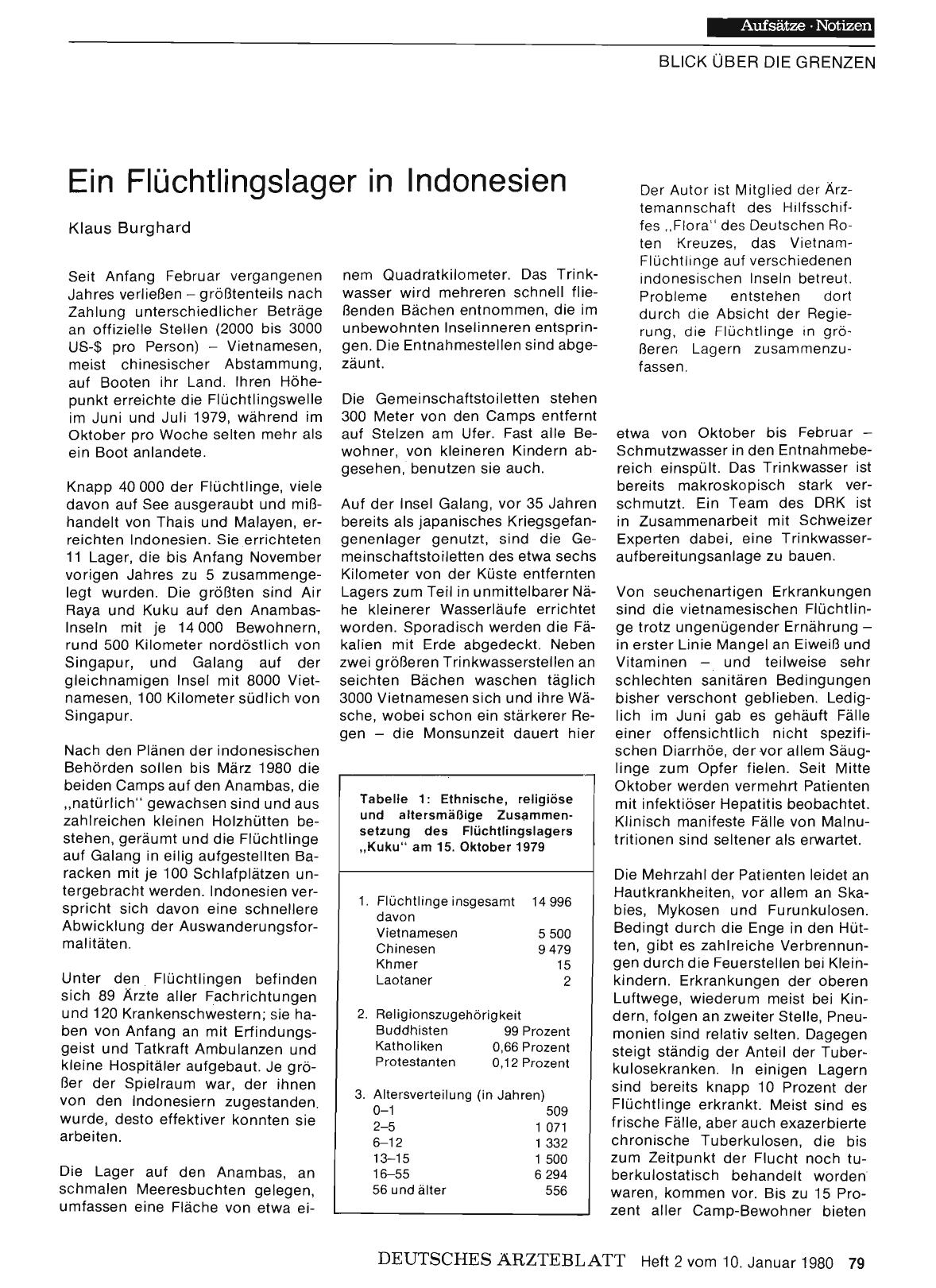 Vorschauseite 1: Ein Flüchtlingslager in Indonesien