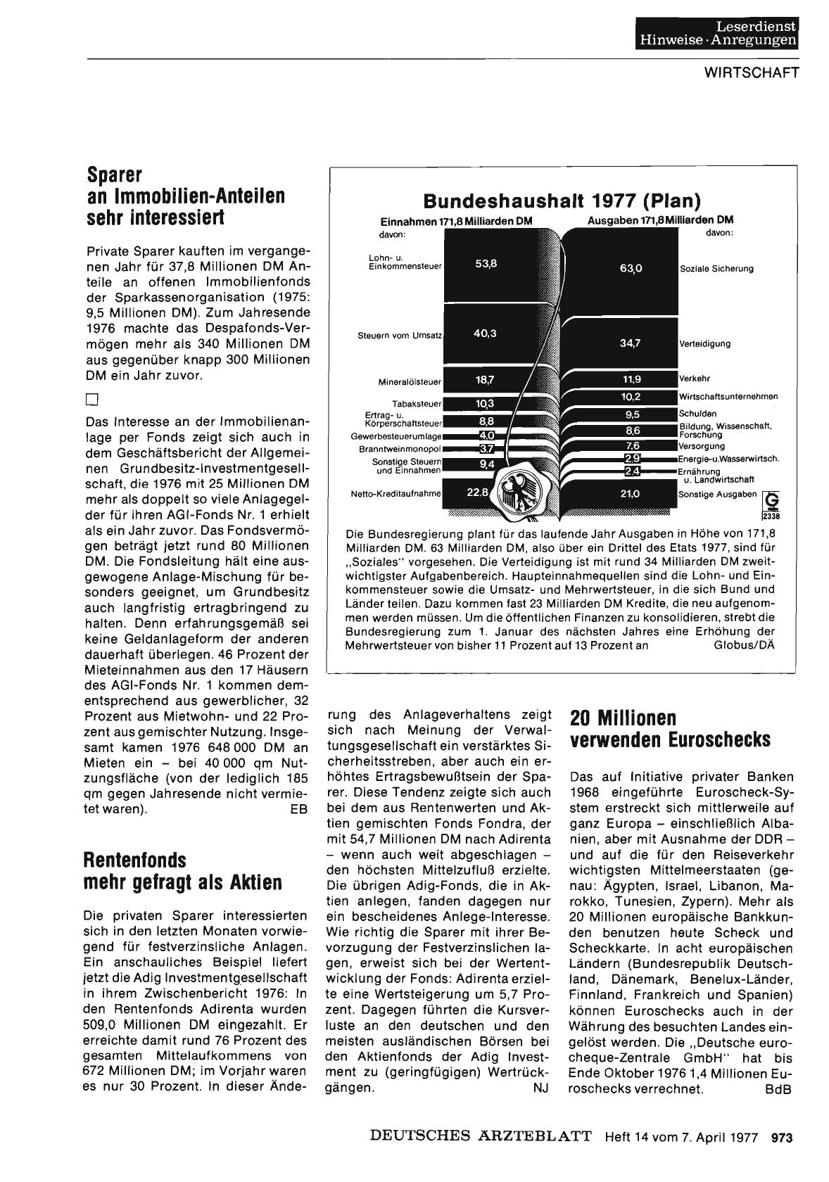 Vorschauseite 1: Sparer an Immobilien-Anteilen sehr interessiert