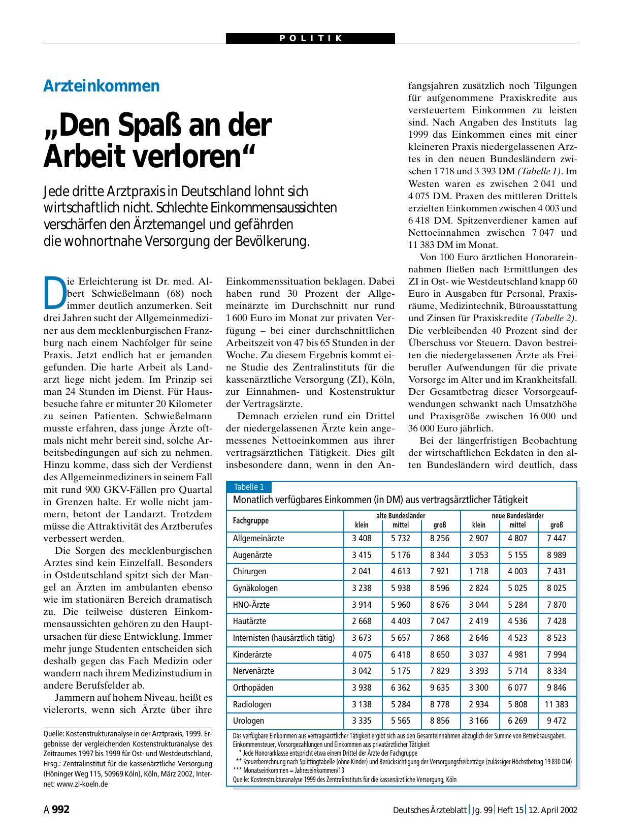 Vorschauseite 1: Arzteinkommen: „Den Spaß an der Arbeit verloren“