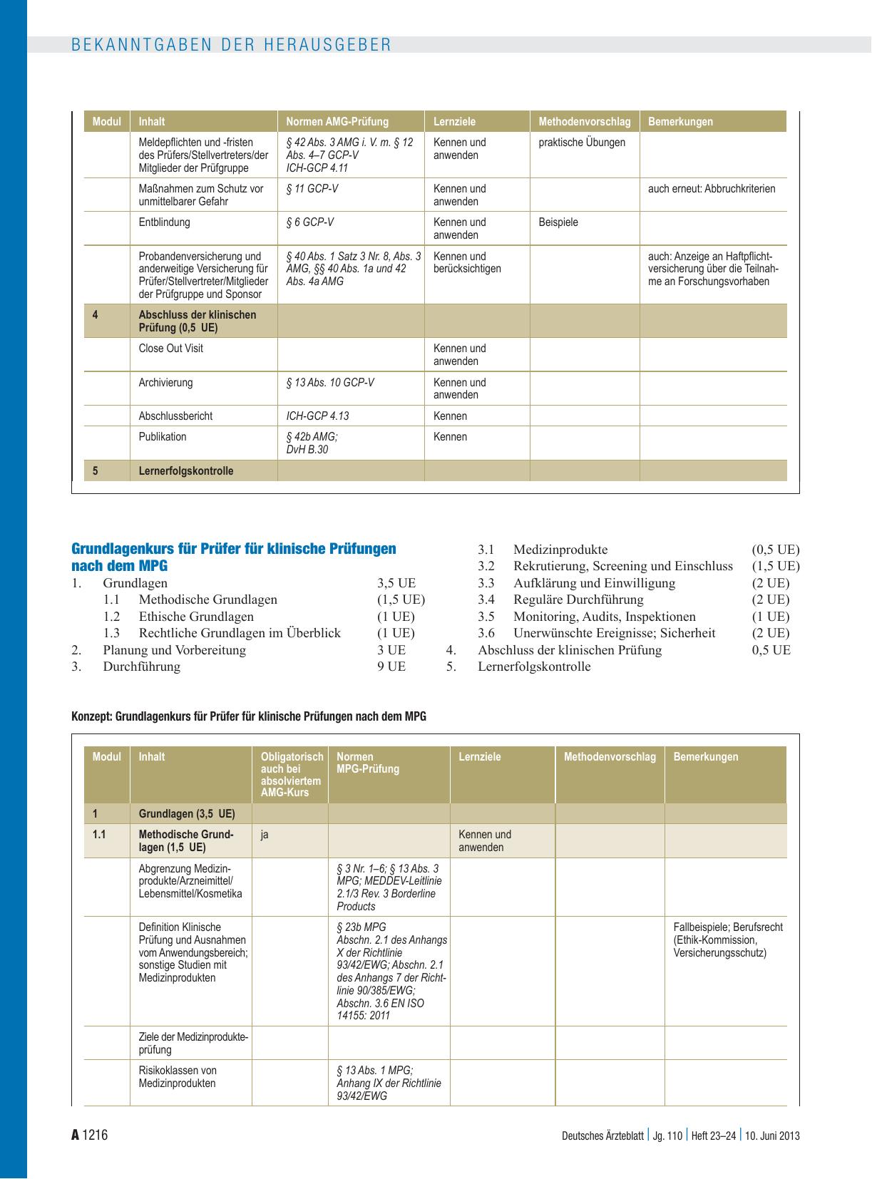 Vorschauseite 5: Curriculare Fortbildung: Grundlagenkurs für Prüfer/Stellvertreter und Mitglieder einer Prüfgruppe bei klinischen Prüfungen nach dem Arzneimittelgesetz (AMG) und für Prüfer nach de…