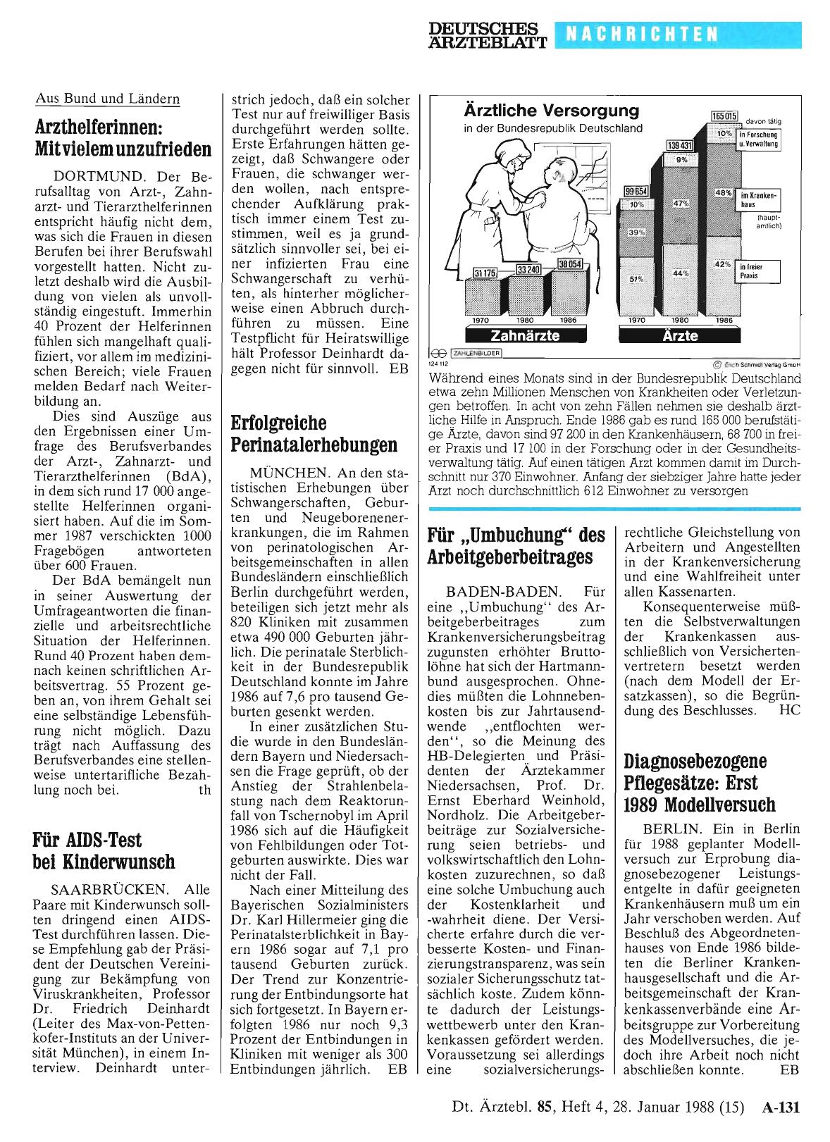 Vorschauseite 1: Arzthelferinnen: Mit vielem unzufrieden
