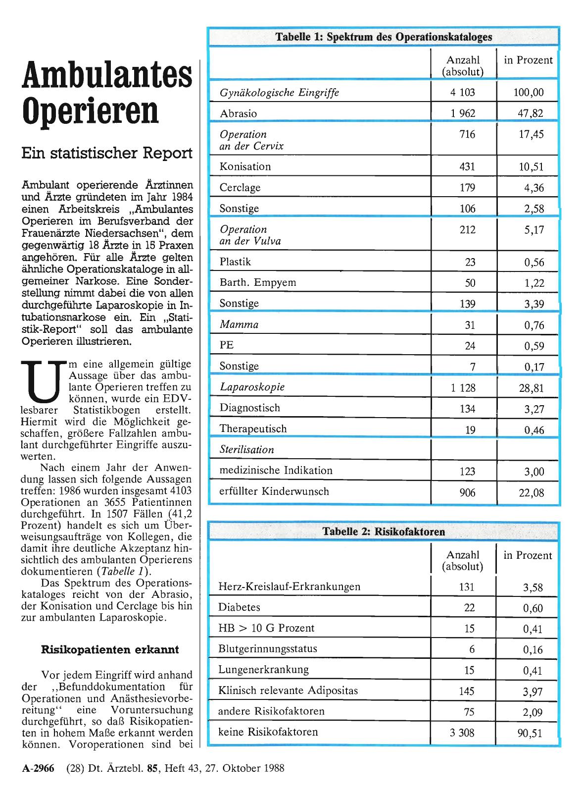 Vorschauseite 1: Ambulantes Operieren: Ein statistischer Report