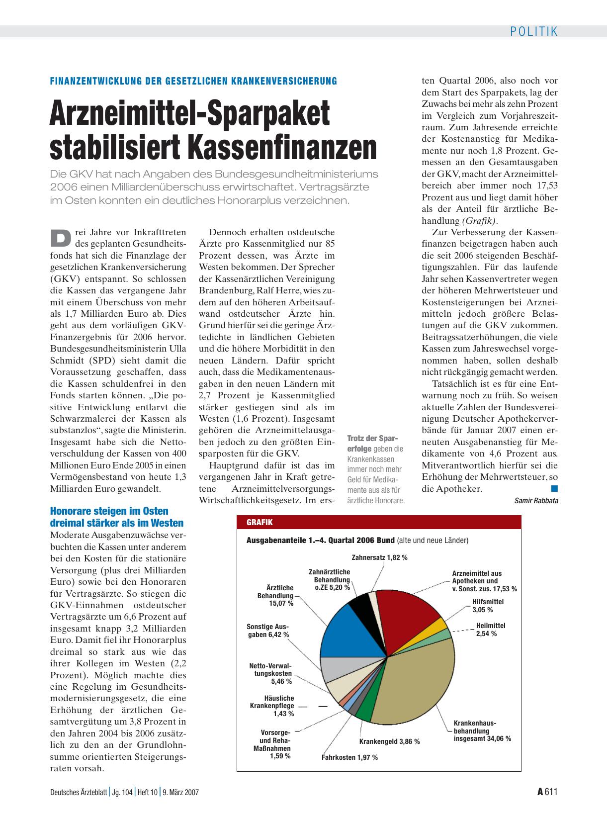 Vorschauseite 1: Finanzentwicklung der Gesetzlichen Krankenversicherung: Arzneimittel-Sparpaket stabilisiert Kassenfinanzen