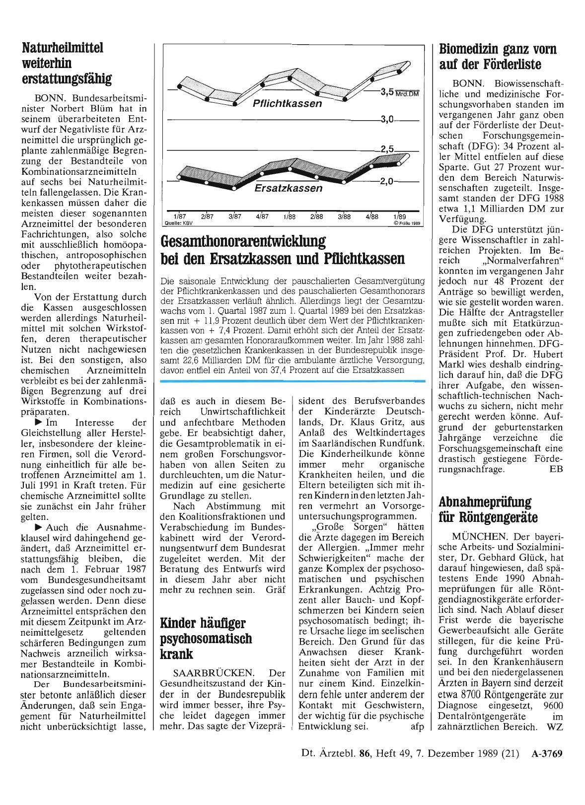 Vorschauseite 1: Naturheilmittel weiterhin erstattungsfähig