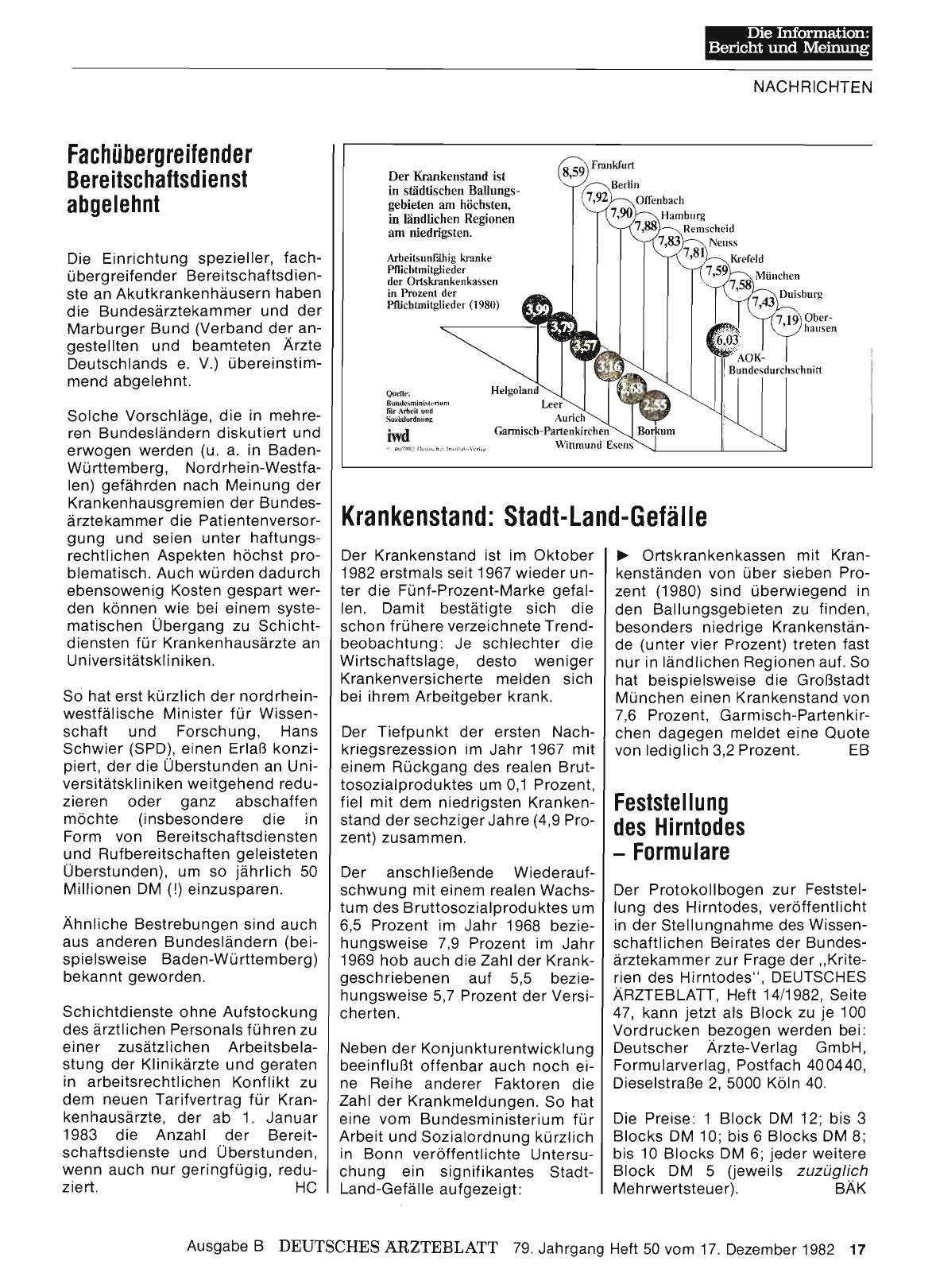 Vorschauseite 1: Krankenstand: Stadt-Land-Gefälle