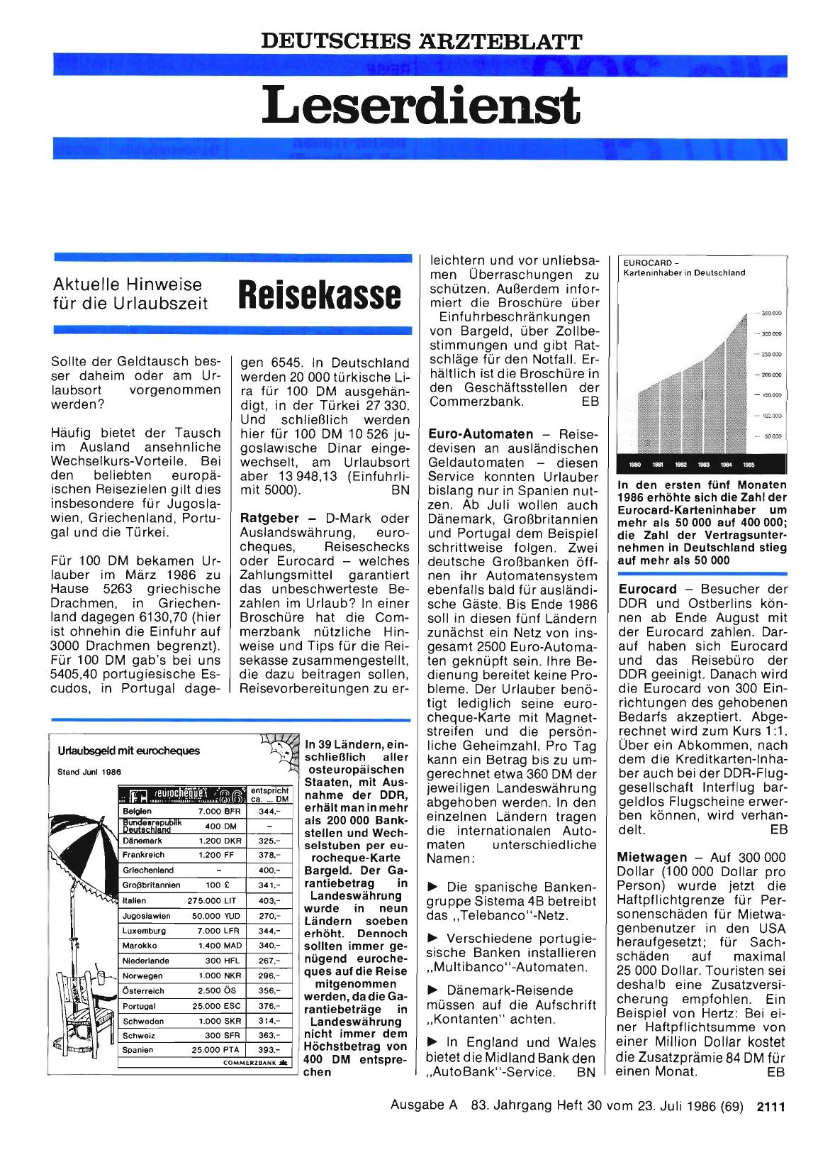 Vorschauseite 1: Reisekasse