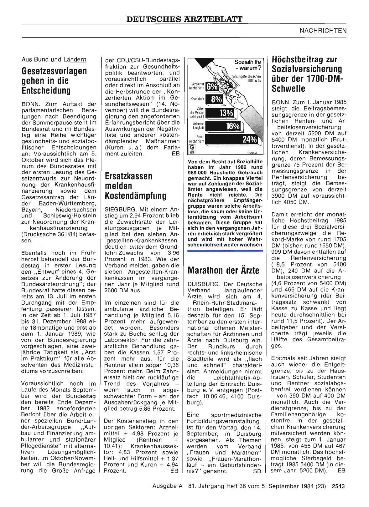 Vorschauseite 1: Gesetzesvorlagen gehen in die Entscheidung