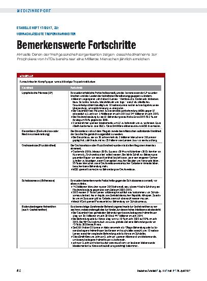 Vorschauseite 2: Vernachlässigte Tropenkrankheiten: Bemerkenswerte Fortschritte