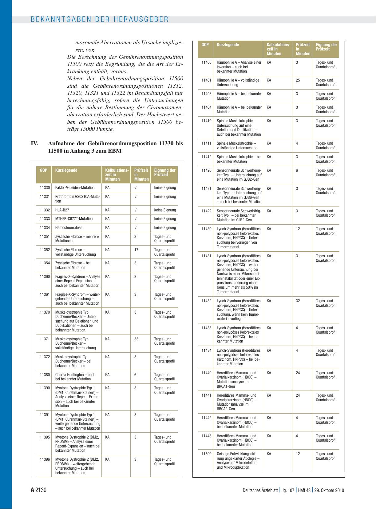 Vorschauseite 5: Beschluss des Bewertungsausschusses nach § 87 Abs. 1 Satz 1 SGB V zu Änderungen des Einheitlichen Bewertungsmaßstabes (EBM) in seiner 235. Sitzung am 24. September 2010