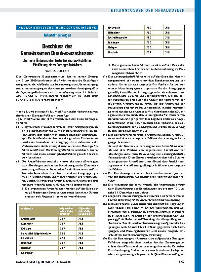 Vorschauseite 1: Beschluss des Gemeinsamen Bundesausschusses über eine Änderung der Bedarfsplanungs-Richtlinie: Einführung eines Demografiefaktors