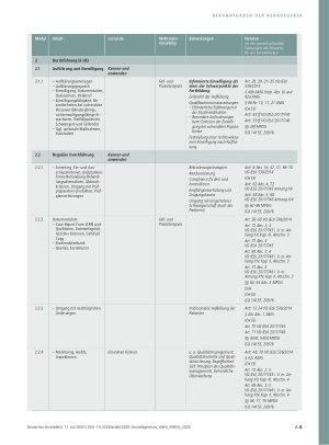 Vorschauseite 5: Beschluss des Bewertungsausschusses nach § 87 Abs. 1 Satz 1 SGB V in seiner 784. Sitzung (schriftliche Beschlussfassung)