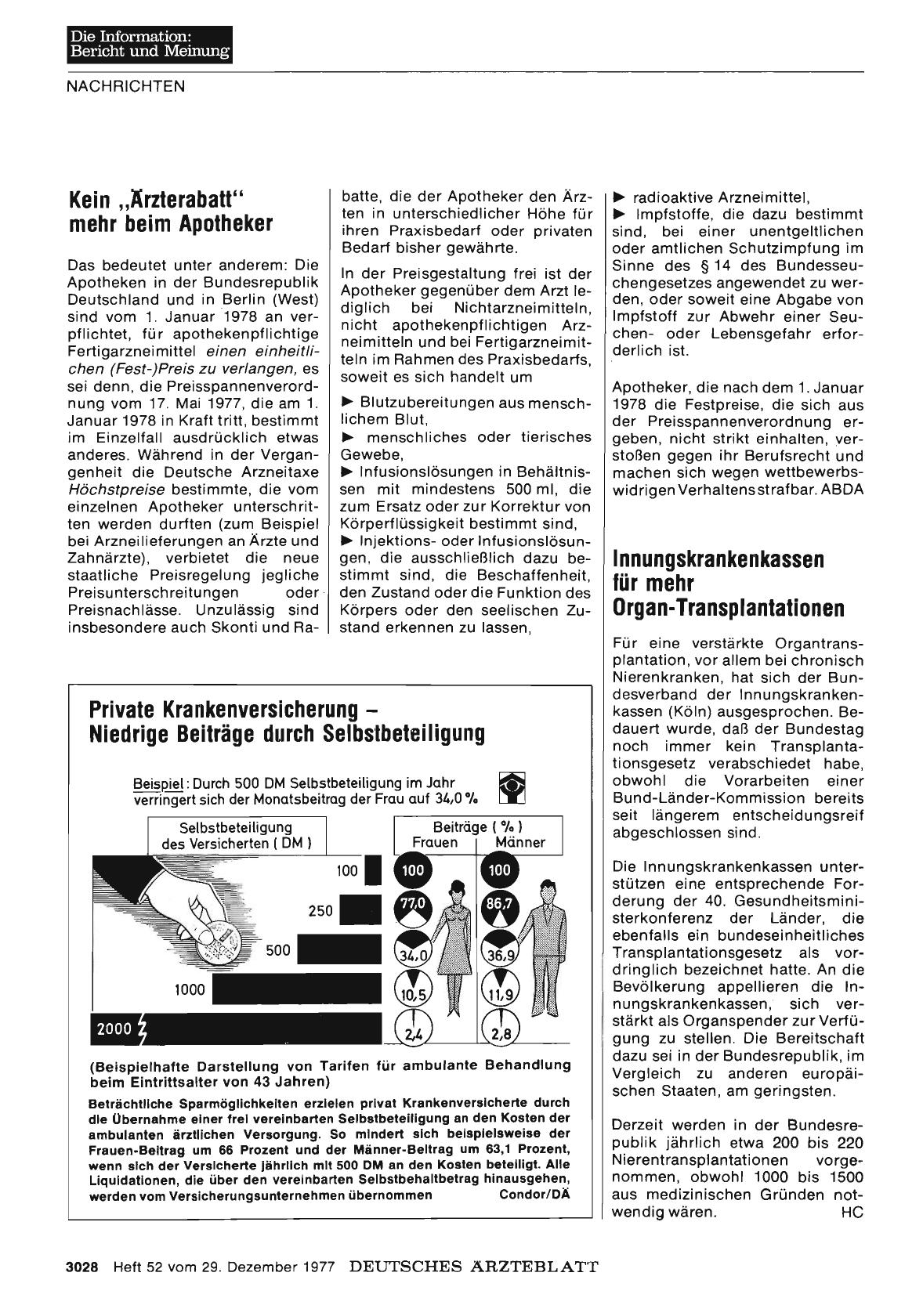 Vorschauseite 1: Kein „Ärzterabatt“ mehr beim Apotheker