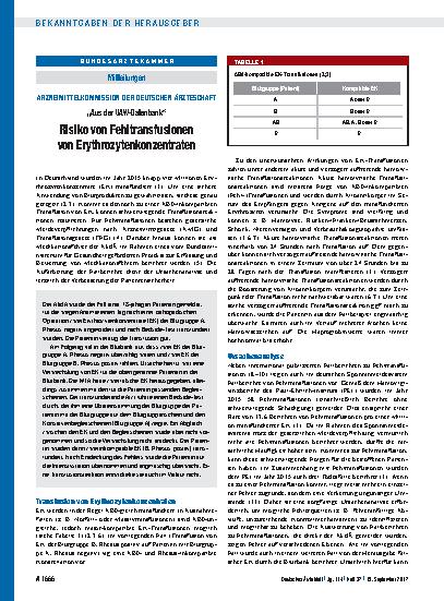 Vorschauseite 1: Arzneimittelkommission der Deutschen Ärzteschaft: „Aus der UAW-Datenbank“ – Risiko von Fehltransfusionen von Erythrozytenkonzentraten