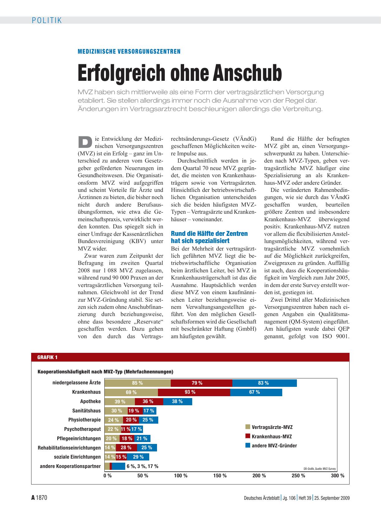 Vorschauseite 1: Medizinische Versorgungszentren: Erfolgreich ohne Anschub