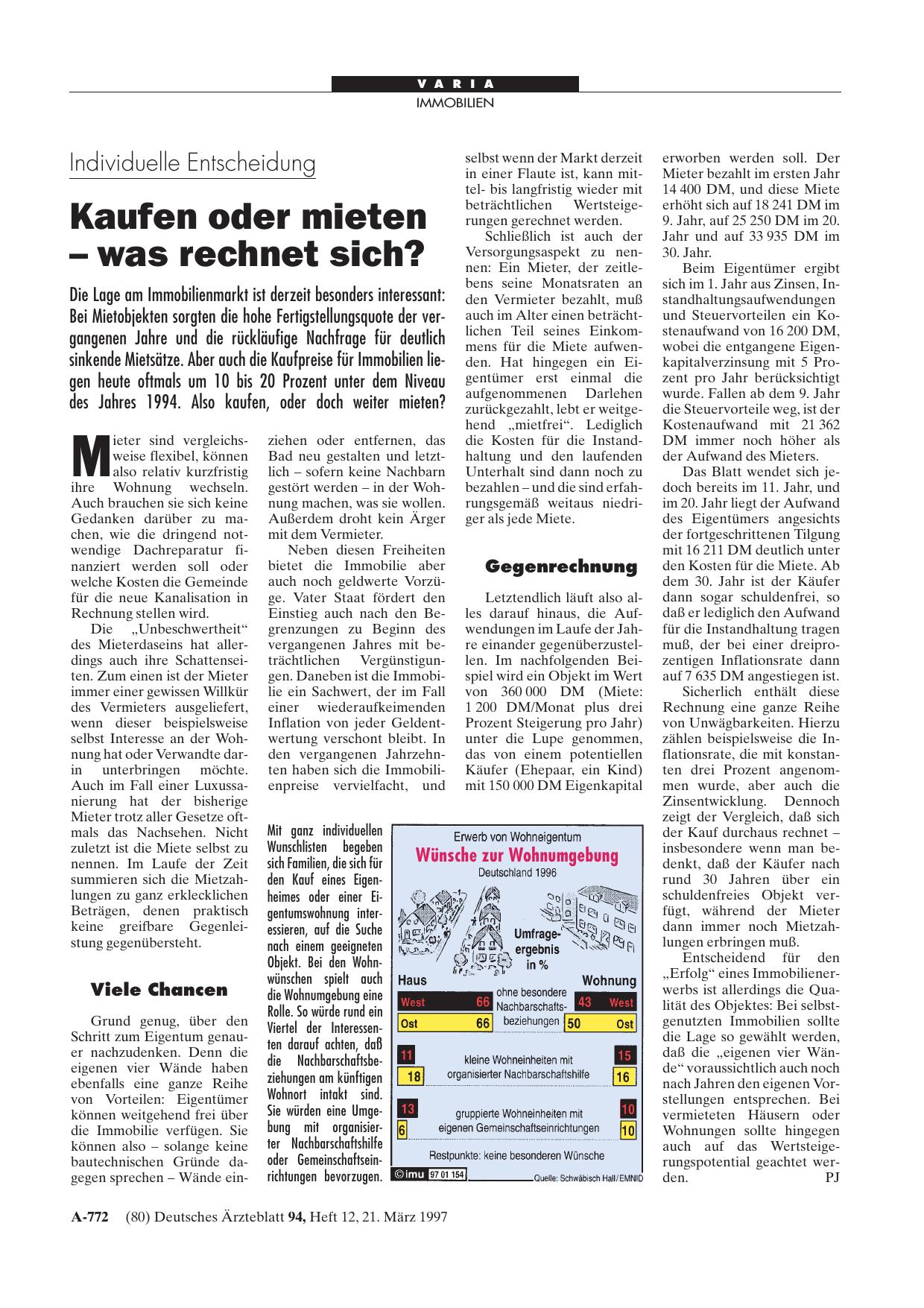 Vorschauseite 1: Individuelle Entscheidung: Kaufen oder mieten – was rechnet sich?