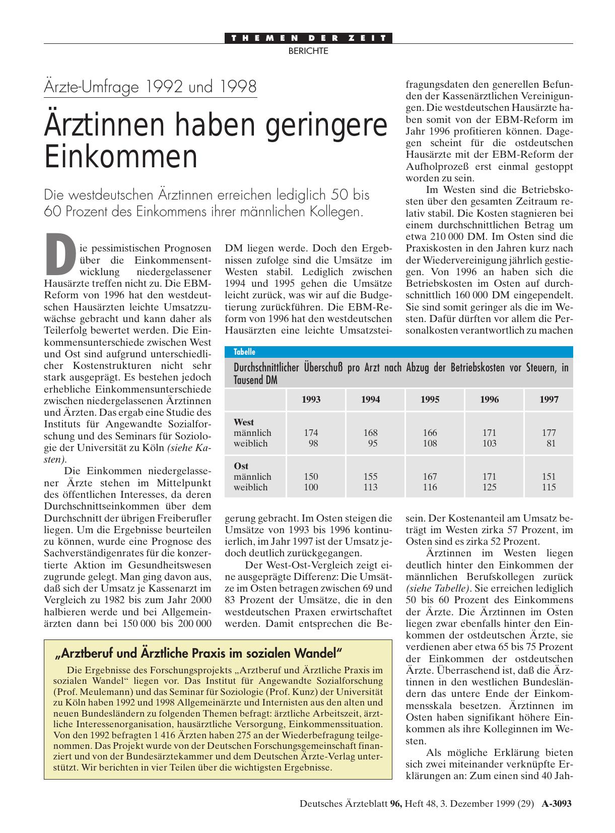 Vorschauseite 1: Ärzte-Umfrage 1992 und 1998: Ärztinnen haben geringere Einkommen