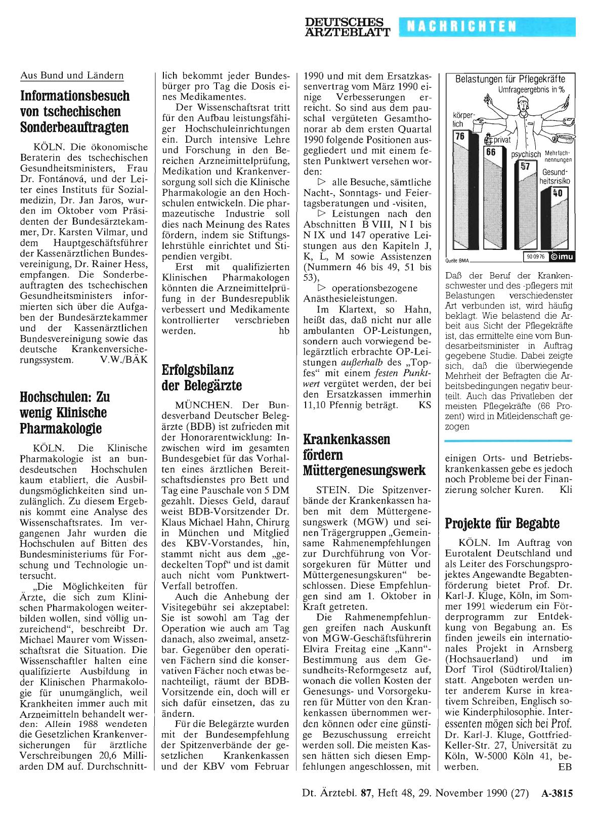Vorschauseite 1: Erfolgsbilanz der Belegärzte