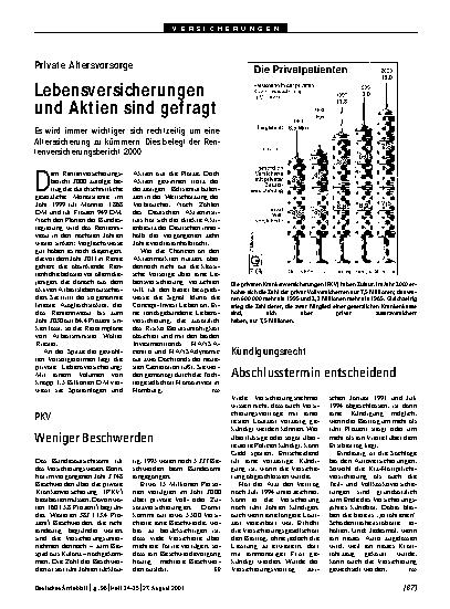 Vorschauseite 1: Private Altersvorsorge: Lebensversicherungen und Aktien sind gefragt